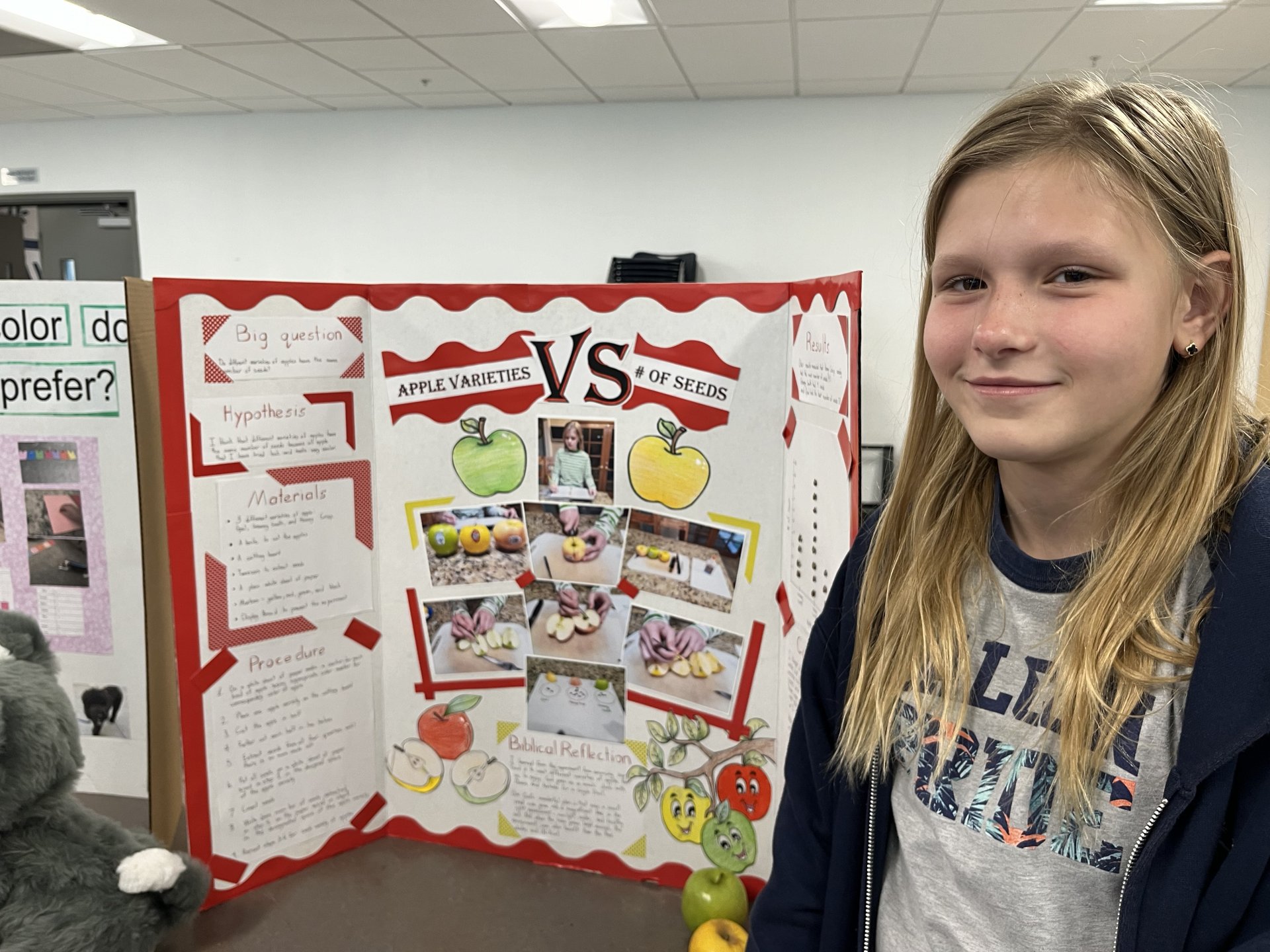 4th & 5th Grade Science Fair